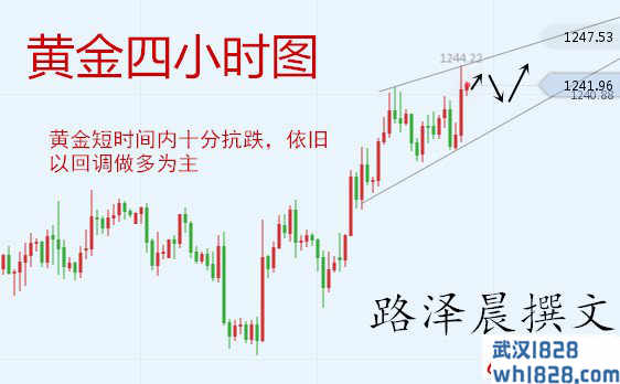 12.7翻仓易如反掌，黄金原油操作建议解套