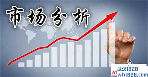 6.20黄金严格负责自己的资金责任，一步一步取胜