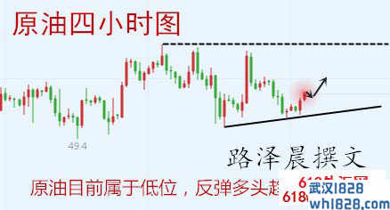 12.11黄金高位如期暴跌，黄金操作建议