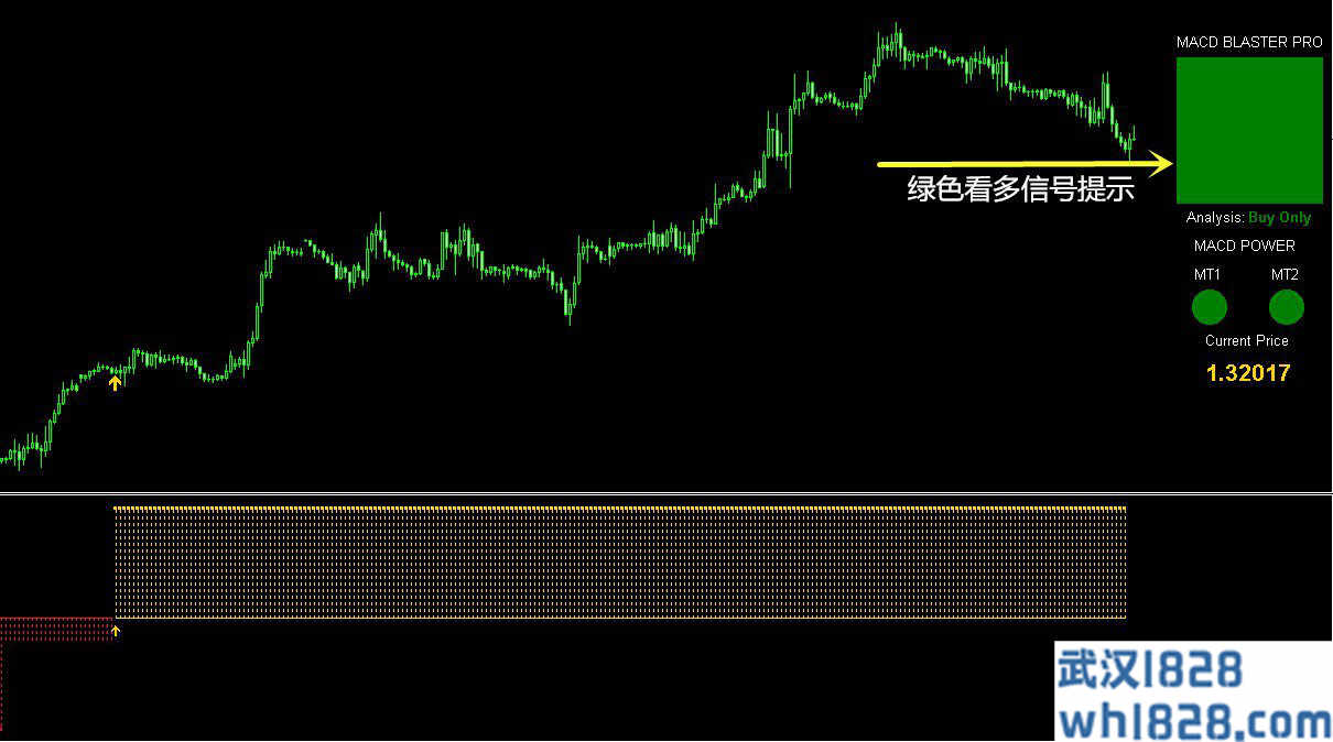 原版老外外汇交易系统下载。