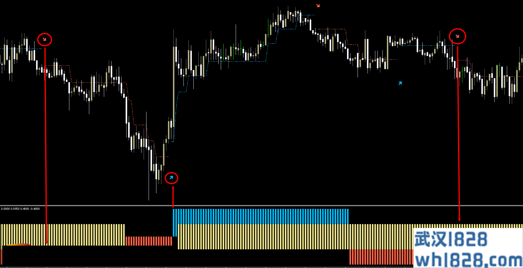 forex_smart_scalper，很准的交易系统