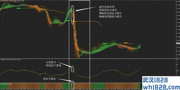 Ratis外汇交易系统下载