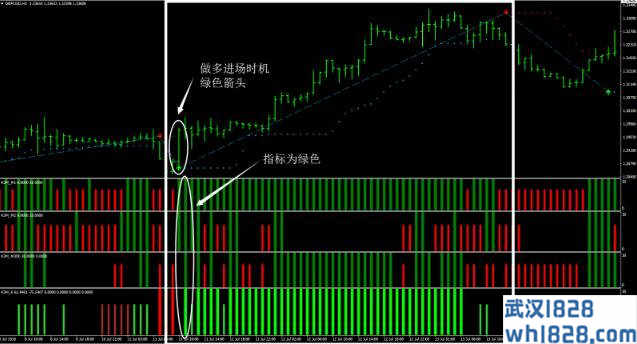 金钱外汇交易系统下载