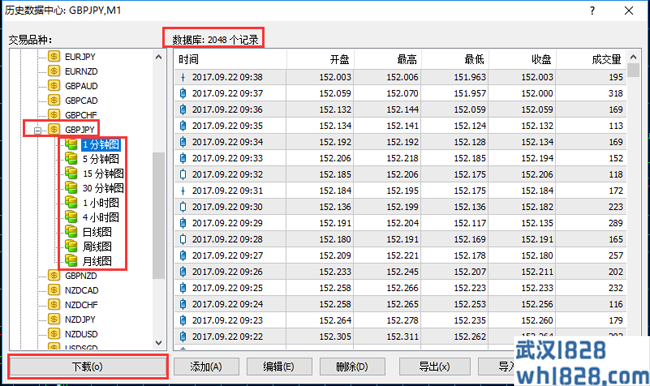 用历史数据回测EA超详细教程！