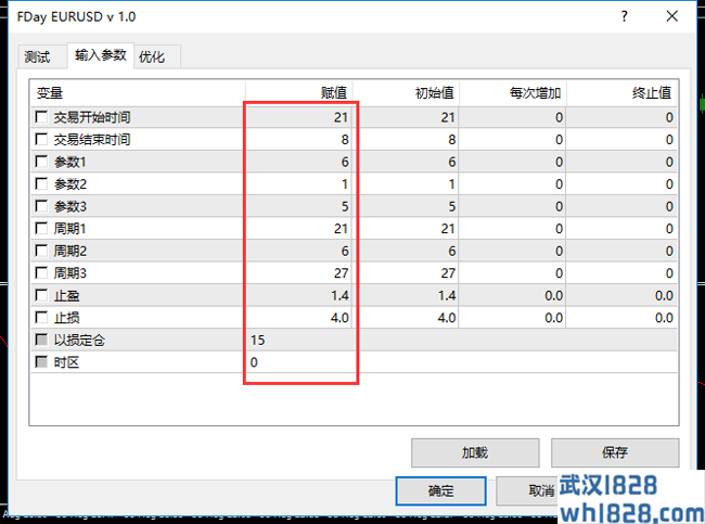 用历史数据回测EA超详细教程！