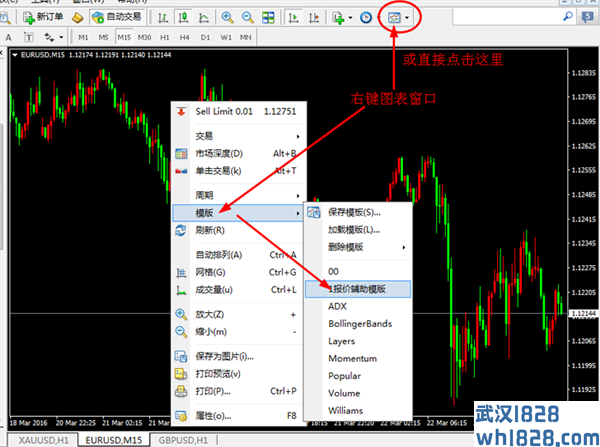 行情报价辅助MT4指标模板下载！