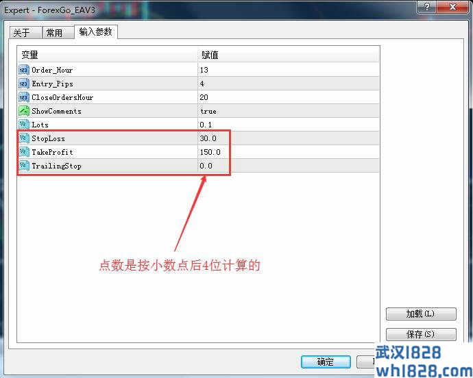 ForexGo外汇奔跑MT4自动交易系统下载