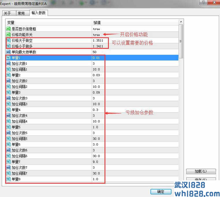 [暴利]趋势震荡稳定盈利EA下载