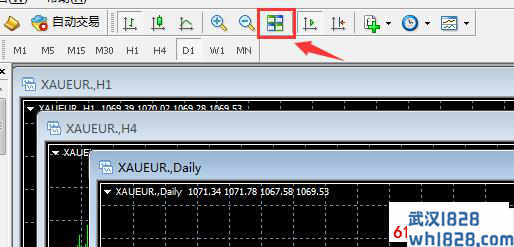MT4平台在一个窗口同时显示同一品种的不同时间窗口(图文)。