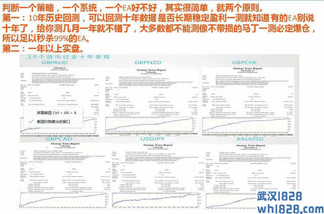  基于人工神经网络(ANN)的外汇智能量化交易系统