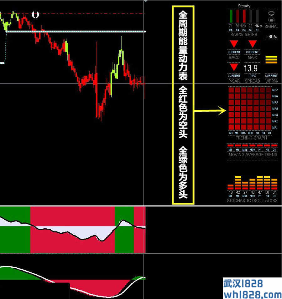 VIP-金色帝国先锋版+618首发