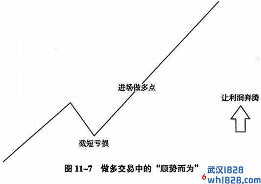 第三节 墨菲法则