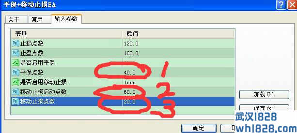 风控_平保+移动止损外汇EA