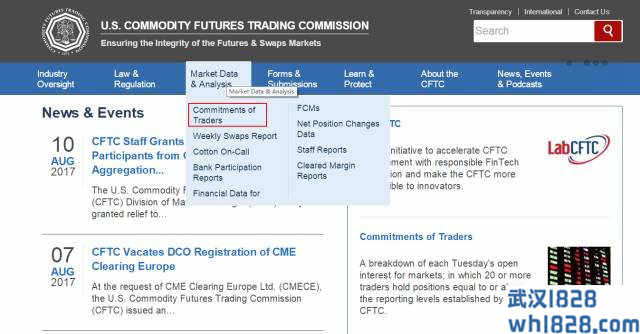 CFTC持仓报告是什么?如何解读CFTC持仓报告?