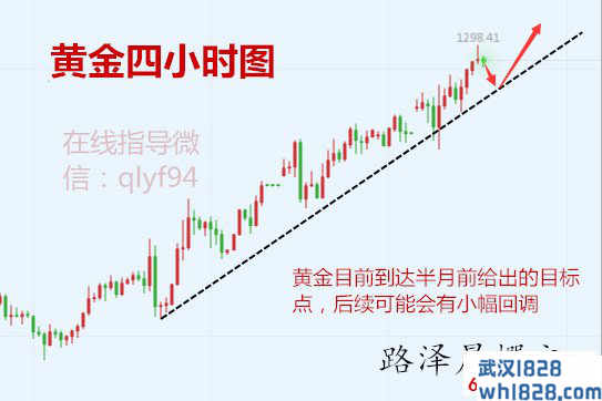 路泽晨：1.4黄金原油走势分析，祝各位赚得开心