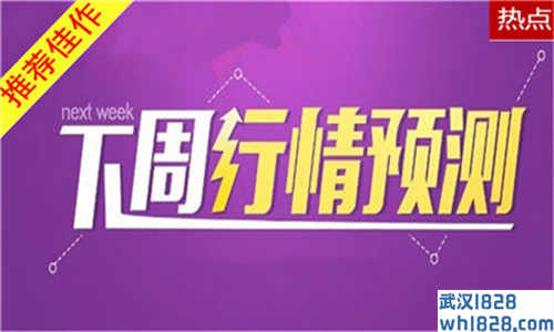 6.22下周的黄金市场预测，早期开盘策略布局